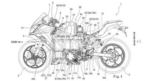 10 Contoh Prototype Produk, Pengertian dan Fungsinya!