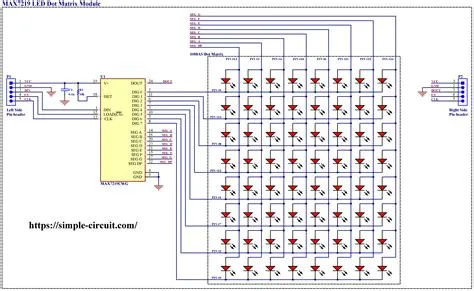 Interfacing MAX7219 LED Dot Matrix Display with Arduino