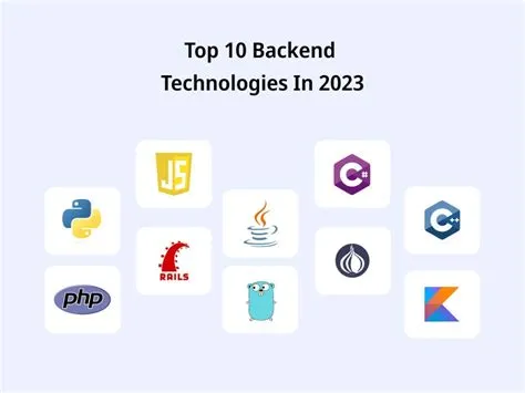 Top Tools and Technologies Every Backend Developer Should Know in 2023 ...