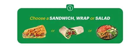 Akhirnya Mencoba Subway di Pakuwon Surabaya - Food, Travel and ...