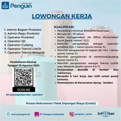 Career PT Penguin Indonesia | Hi Penguin Friends area Jember dan ...