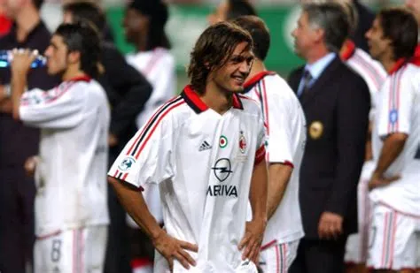 AC Milan 2003-04 UEFA Super Cup Kit