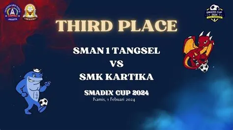 SMAN 1 TANGSEL VS SMK KARTIKA (3RD PLACE) - SMADIX CUP 2024 - SMA ...