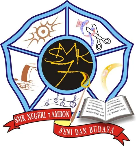 0sIs sMk 7 aMbOn: logo smk n 7 ambon