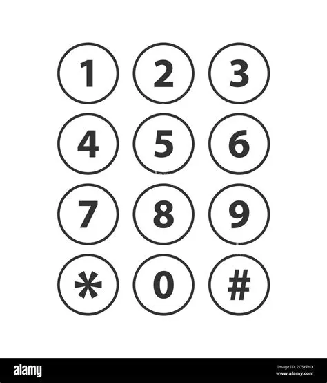 Phone numbers button icon set. Safe lock pin code number symbols ...