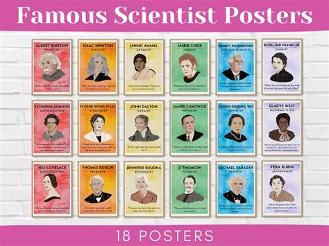 Famous Scientists Posters, STEM Classroom, Classroom Decor, Instant ...