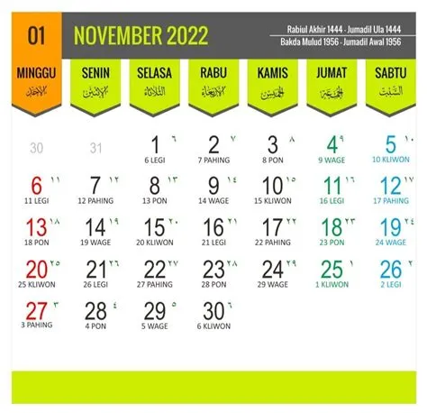 KALENDER Jawa Bulan November 2022 Lengkap Hari Ini Sabtu, Minggu, Senin ...