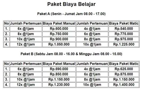 BIAYA KURSUS – LPK BINA PUSPITA JAYA
