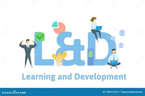 HR Learning And Development 3 D Pie Chart Vector Diagram Is Illustrated ...