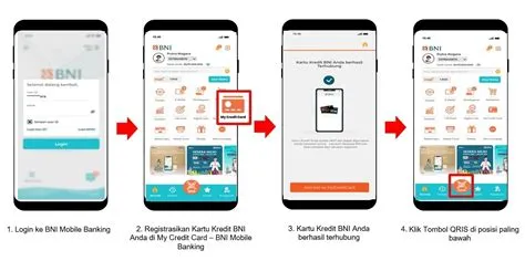 Set Pin Kartu Kredit Bni at Eileen Crofts blog