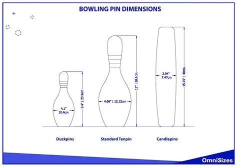 Bowling (Pin and Lane) Sizes - Sizes of Objects and Stuff