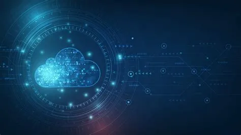 Types of cloud computing services - A complete guide | TecoreLabs