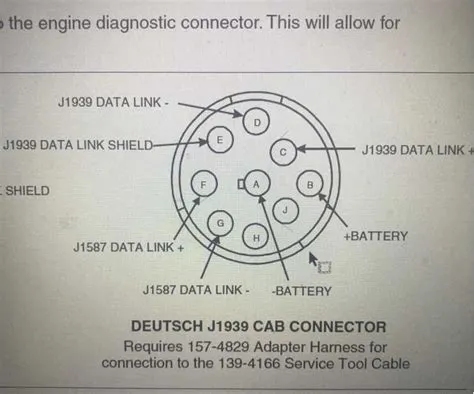 9 Pin Diag Connector Pinout: Everything You Need to Know