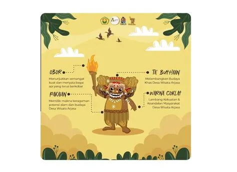 Mengenal Maskot Baru Desa Wisata Adat Arjasa, Jember