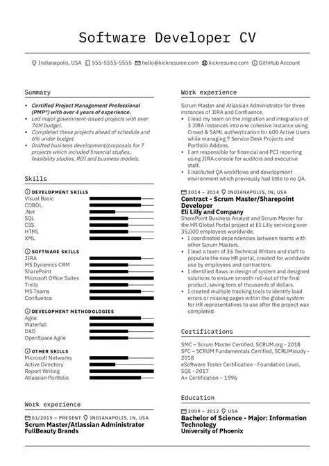 Quick guide: How to write a Software Developer CV