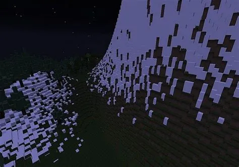 Skyrim map Minecraft Map