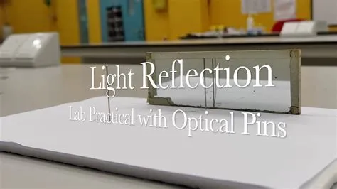 PRACTICAL: How to conduct experiment on light reflection with a mirror ...