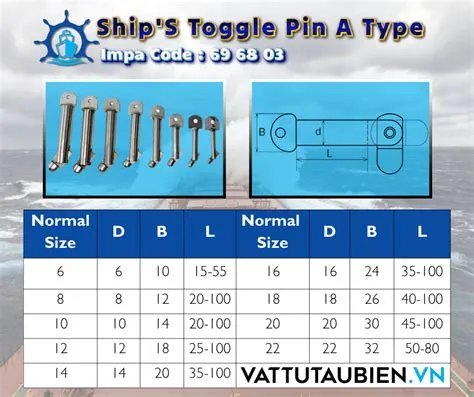 SHIP'S TOGGLE PIN A TYPE - IMPA 696803 - VATTUTAUBIEN.VN