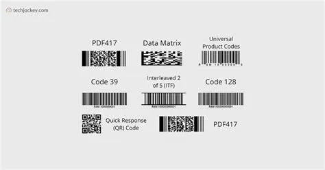 How Barcode Scanner Works? Functions and Types