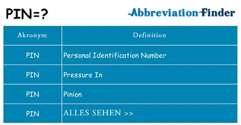 Was bedeutet PIN?