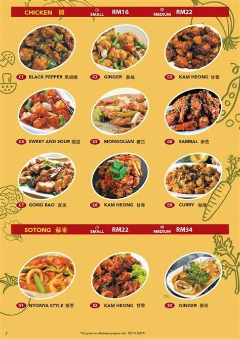 ADAM'S KITCHEN (CHINESE MUSLIM... - Merkur Spiele Online