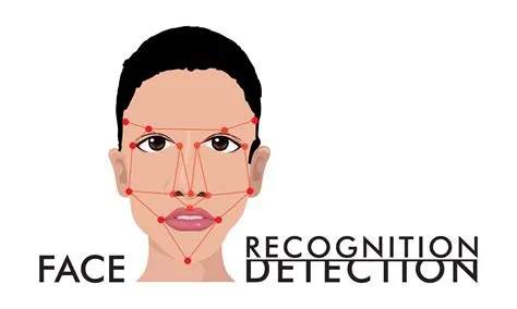 Woman face recognition and detection icon, identity system recognize ...