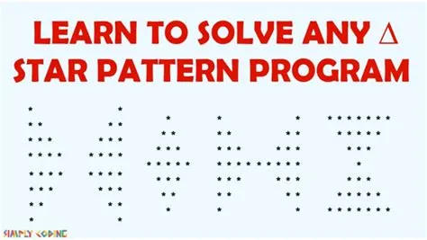 Star Pattern Programs In java