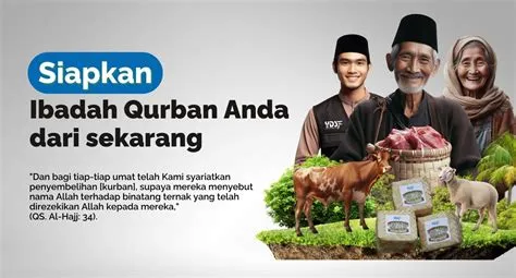 Campaign - Ekspedisi Qurban 2025 Bersama YDSF | Yayasan Dana Sosial Al ...