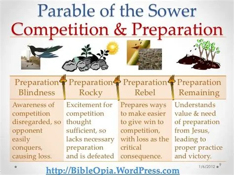 Parable of the sower and reapers roadmap – Artofit