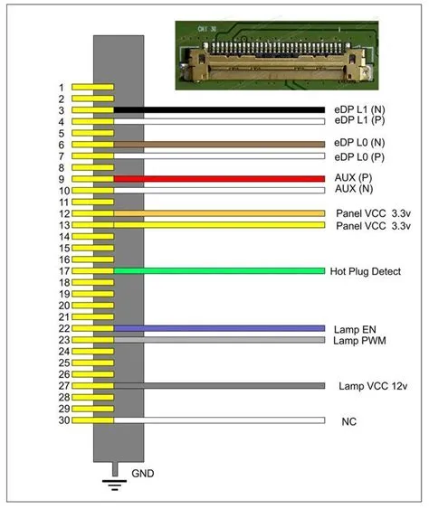 30 pin EDP panel connector DisplayPort