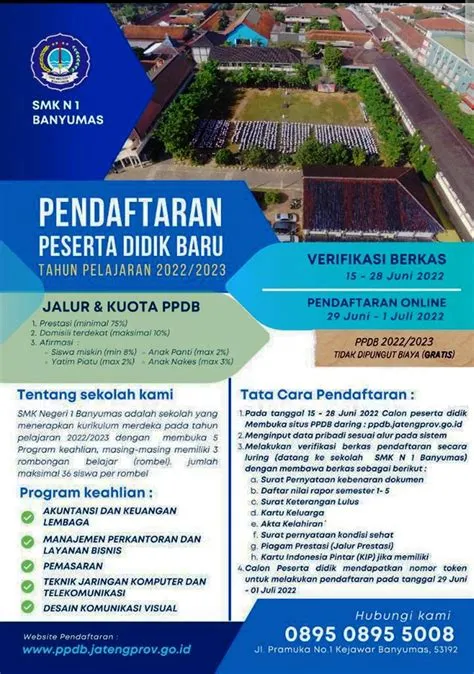 Info PPDB 2022/023 - SMK N1 Banyumas