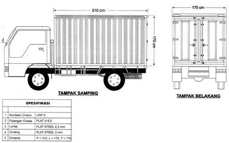 Custom Projects – SarungMobil.Com
