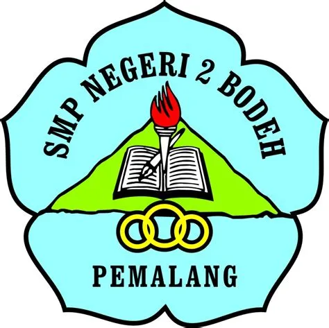 Download Logo Smp Negeri 2 Pemalang - 44+ Koleksi Gambar