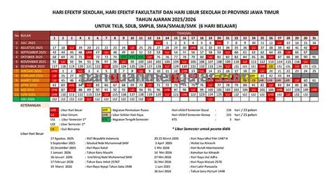 Kalender Pendidikan Jawa Timur 2025/2026 (PDF dan Excel) - Panduan Mengajar