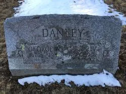 Health Tracking App | Figma