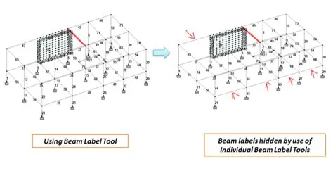 View Tools Bar | Staad Pro Tutorial Part-4