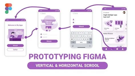 Membuat Prototyping & Interactions di Figma - Belajar Figma Bareng (3/3 ...