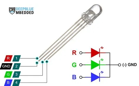 Arduino RGB LED Control Tutorial