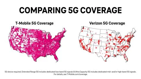T-Mobile Rolls Out Band n25 - Increasing Mid-Band 5G Capacity ...