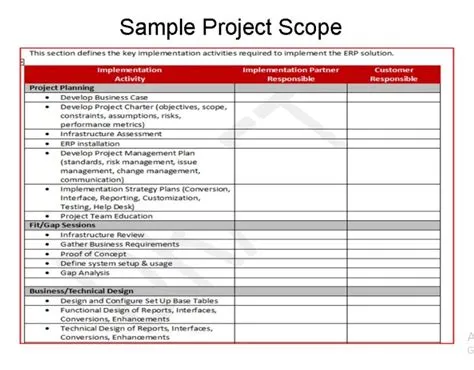 Project Scope Template Free Download