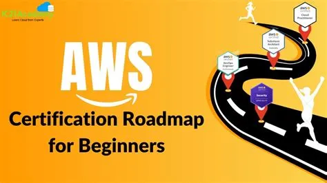 AWS Certification Roadmap for Beginners | AWS Certifications Guide in ...