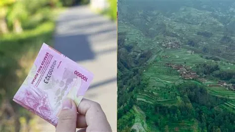 Wacana Provinsi Jawa Selatan, Cek Dulu Besaran UMK Kota Magelang Tahun ...