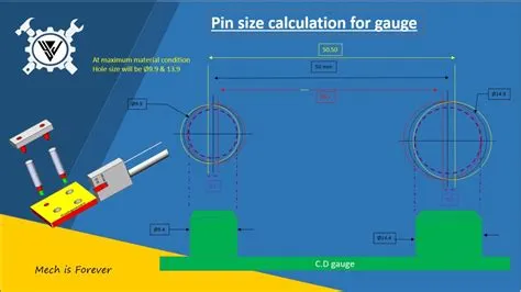 What Is The Diameter Of A Pin at Carla Langford blog