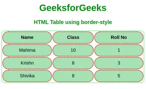 Border radius для таблицы | Obrezka.com