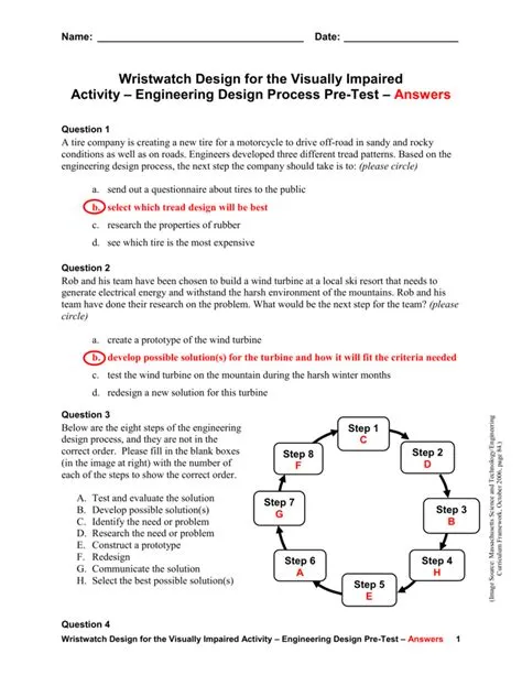 Printable Engineering Design Process Worksheet