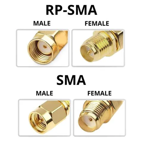 Plexa RP-SMA Male to SMA Female Straight (5 pack) - Syntegra