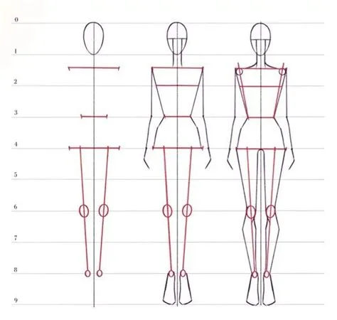 by Ally on costura in 2025 | Quick fashion sketch, Fashion ...