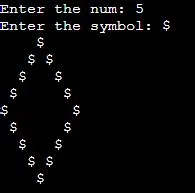 Hollow Diamond Pattern in Java | Examples and Algorithm