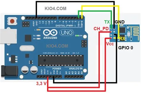 Esp8266 3 Web Server Con Arduino Encendiendo Leds Por Wifi Youtube