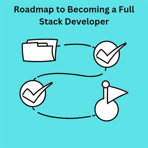 Roadmap to Becoming a Full Stack Developer